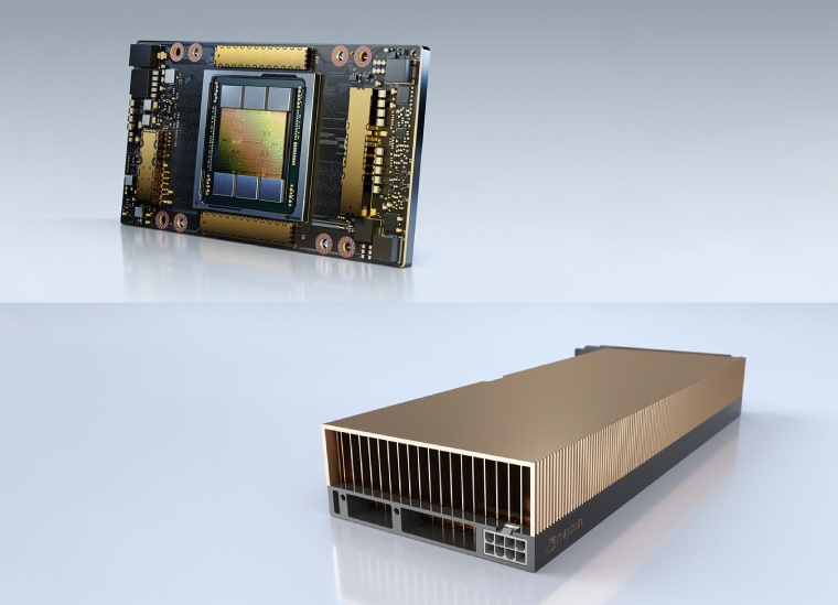 Right-Sizing Training Workloads with NVIDIA A100 and A40 GPUs